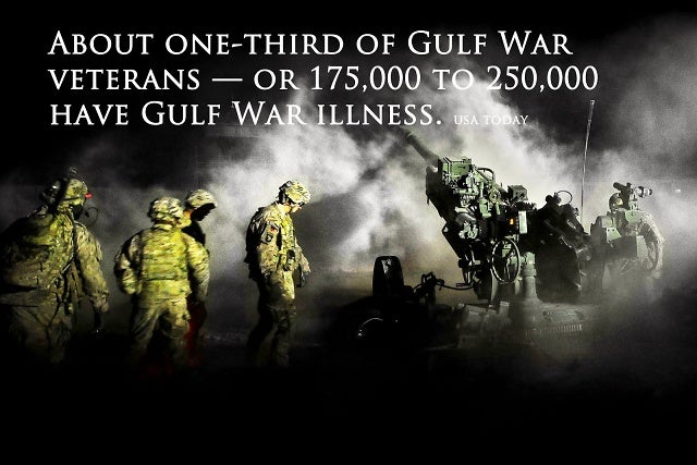 Sindrome De La Guerra Del Golfo